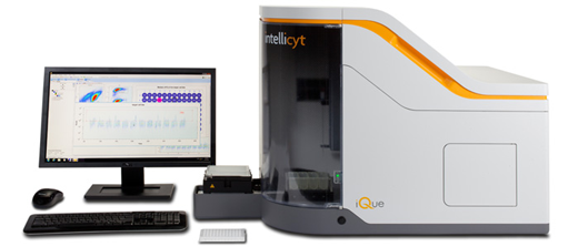 IntelliCyt Technology:  Overcoming Limitations of Flow Cytometers for High Throughput Analysis- A presentation