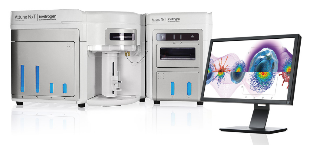 A Comprehensive Overview Over All New Devices Of The Flow Cytometry Core Facility Flow 7422