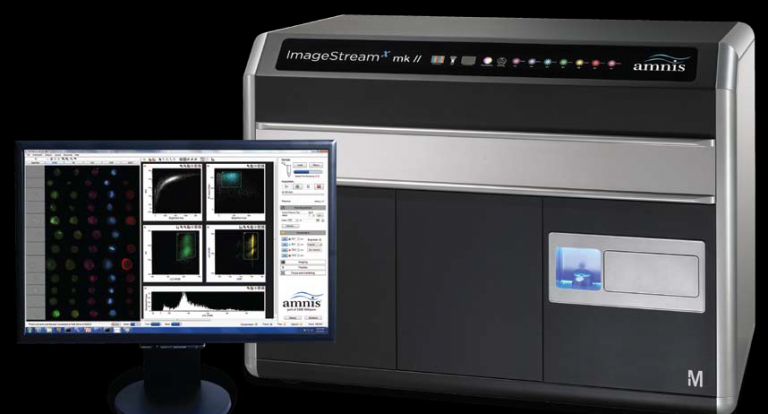 New technology available in the Flow Cytometry Core Facility