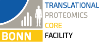 Translational Proteomics