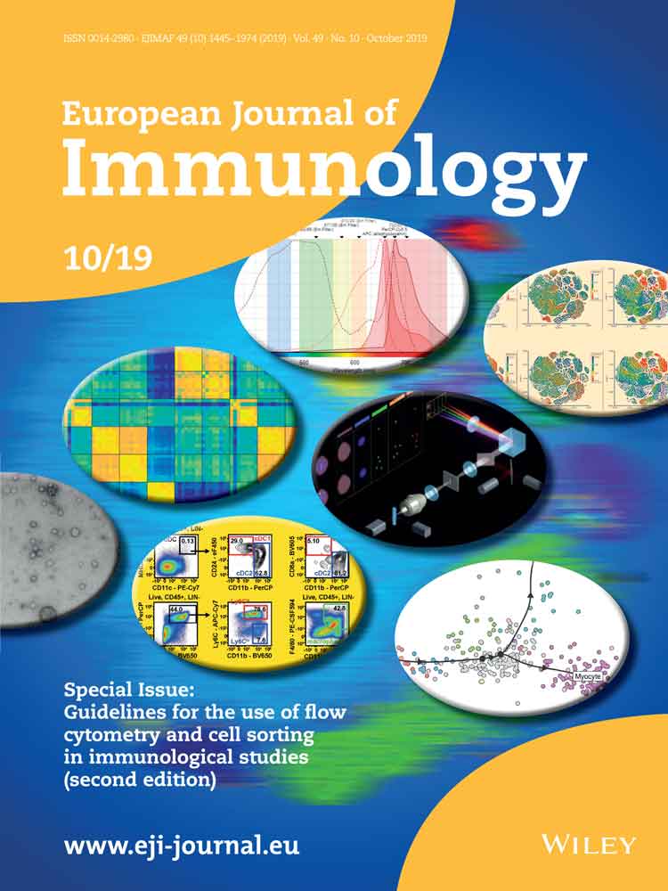 Guidelines for the use of flow cytometry and cell sorting in immunological studies (second edition)